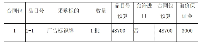 将乐县总医院(医共体)服务力综合提升建设项目一改造城区社区服务中心标识标牌采购项目询价公告