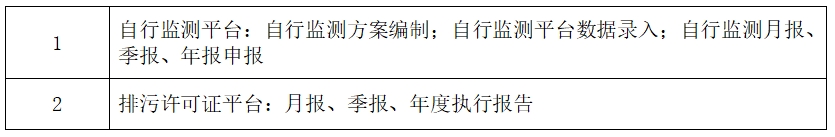 将乐县总医院关于污水处理第三方检测服务项目市场价格征询公告