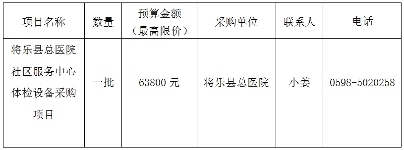 将乐县总医院社区服务中心体检设备采购项目询价采购公告
