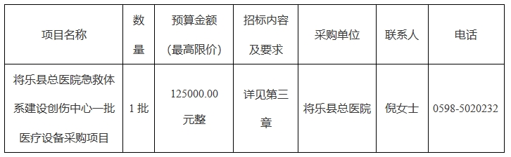 三明华建招标代理有限公司关于HJZB2024-072将乐县总医院急救体系建设创伤中心一批医疗设备采购项目询价公告