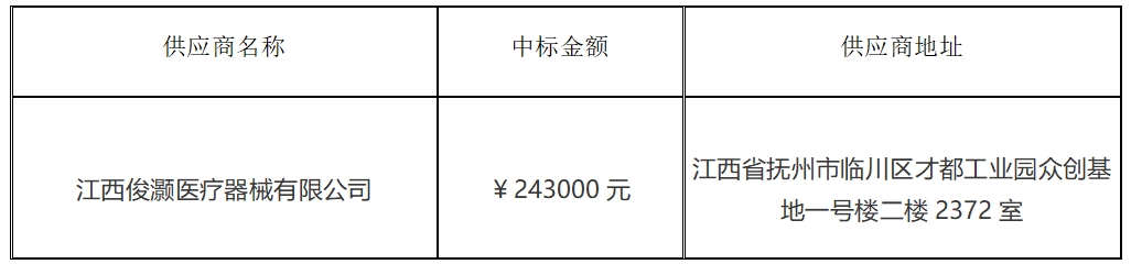 将乐县总医院健康管理中心-呼吸诊疗中心病床等物资采购项目成交公告