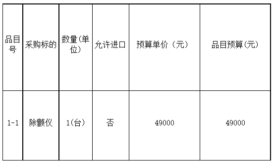 2024年将乐县总医院除颤仪采购项目询价采购公告