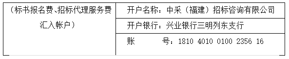 将乐县总医院（南北区）消防设施维修整改采购项目竞争性磋商公告
