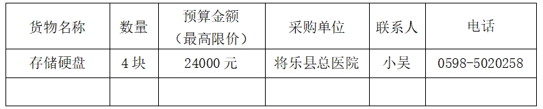 将乐县总医院存储硬盘采购项目询价采购公告