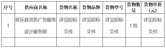 将乐县总医院零星广告服务项目成交公告