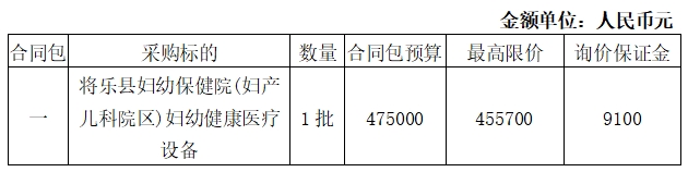 将乐县总医院将乐县妇幼保健院(妇产儿科院区)妇幼健康医疗设备采购项目询价公告