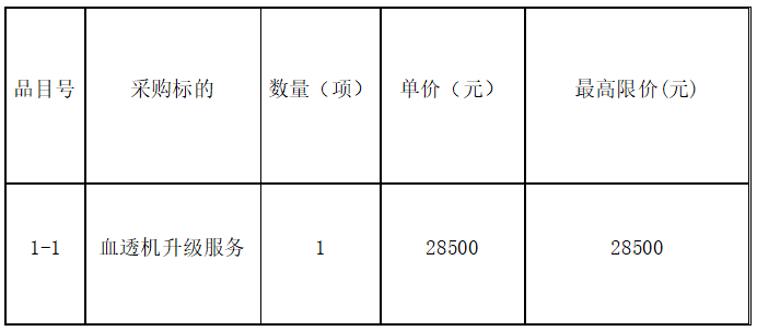 1762760507578879.png image.png