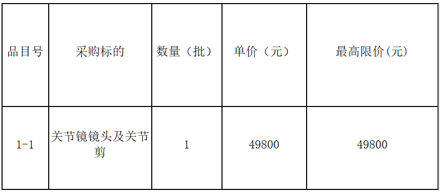 1763634891715390.png image.png